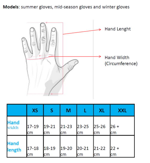 Gloves Midseason